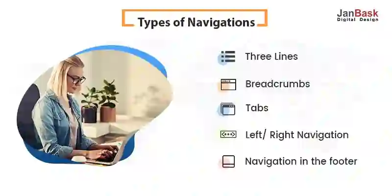 Types Of Navigations