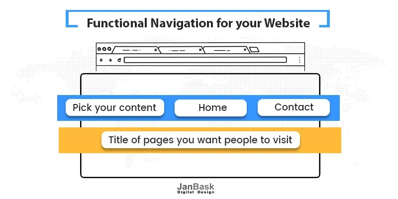 Functional navigation for your website
