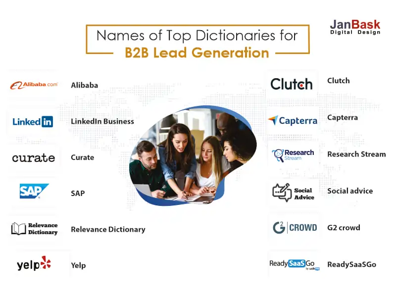 Top directories for b2b lead generation