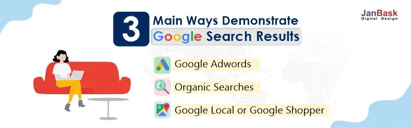 ways can Google Search results be seen