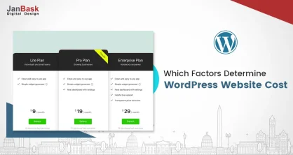 Which Factors Determine Your WordPress Website Cost In 2023