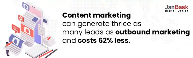Content-marketing-can-generate-thrice-as-many-leads-as-outbound-marketing-and-costs-62_-less.