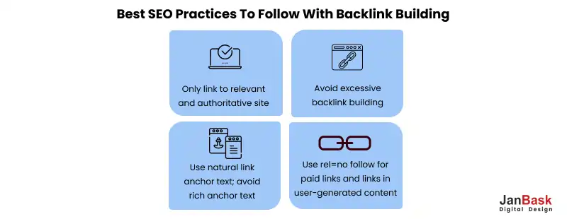 Best SEO Practices To Follow With Backlink Building