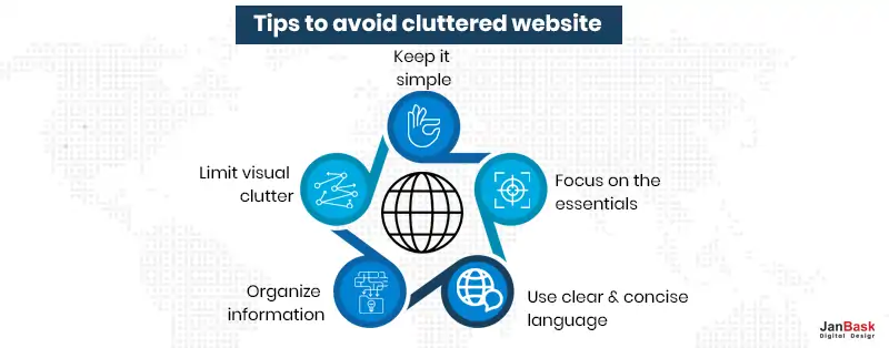Tips to avoid cluttered website