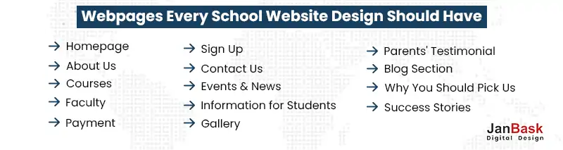 School Website Design Features