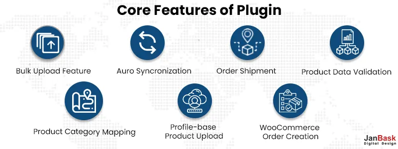 core features of plugin