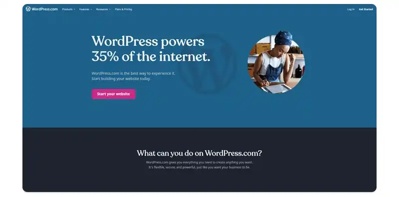 Pros of WordPress.com