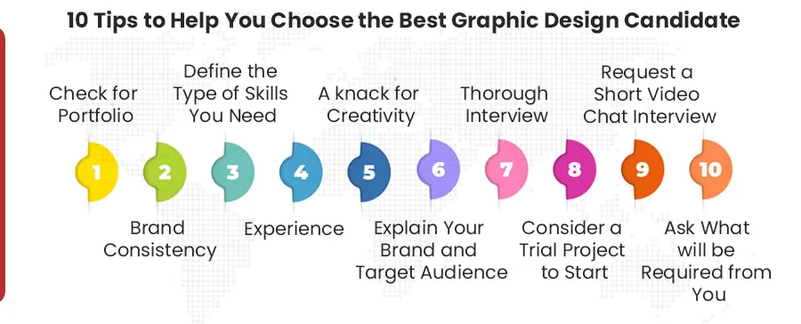 10-Tips-to-Help-You-Choose-the-Best-Graphic-Design-Candidate.