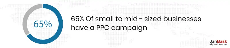 PPC Campaign