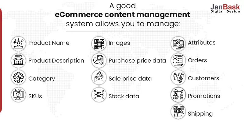 A-good-eCommerce-content-management-system-allows-you-to-manage