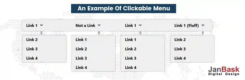 An-Example-Of-Clickable-Menu