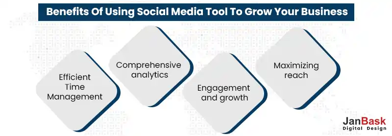 Benefits of social media tool