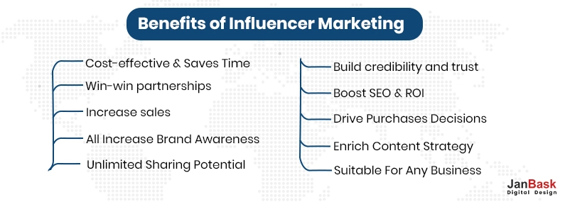 Benefits-of-Influencer-Marketing-copy