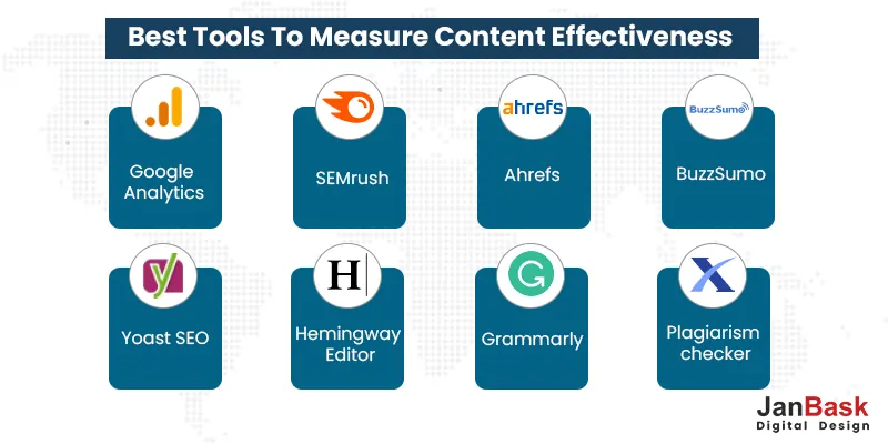 Best Tools To Measure Content Effectiveness