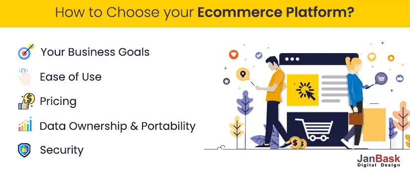  Choosing eCommerce platforms