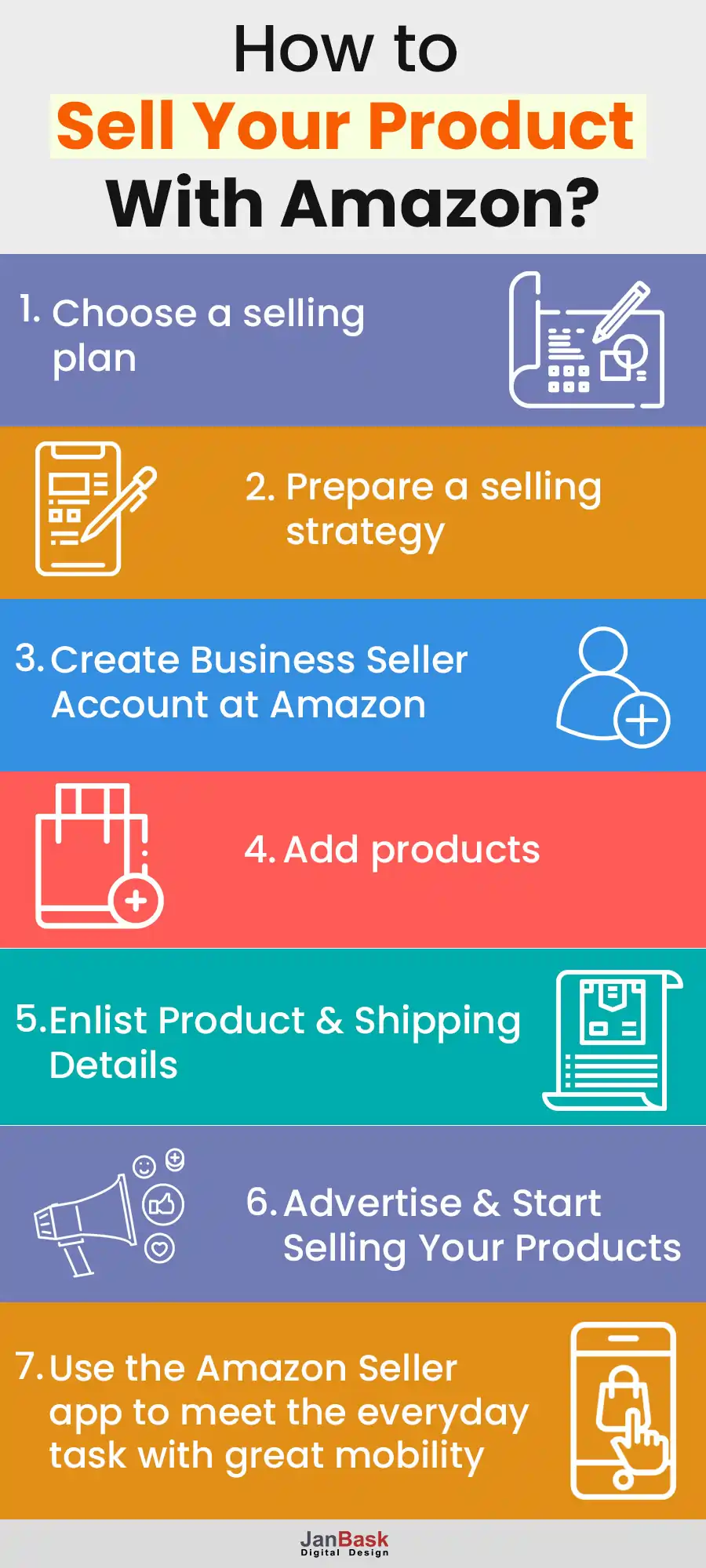 How-to-Sell-Your-Product-With-Amazon
