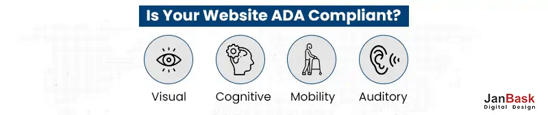  Is your website ADA compliant
