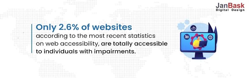 important for websites to comply with ADA standards