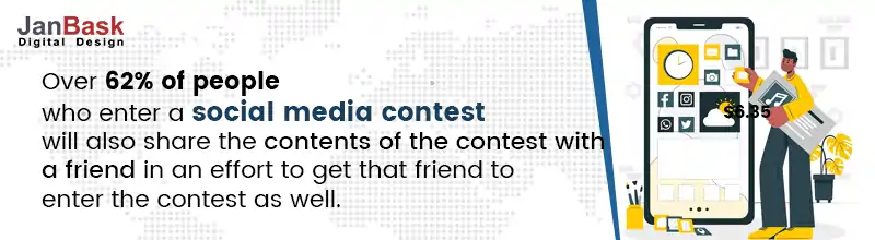 Why Social Media Contests