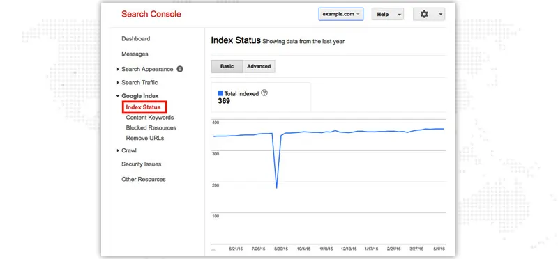 Index Status in Google Search Console