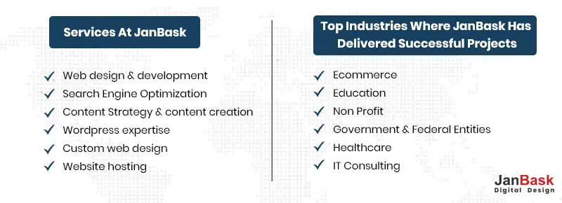 JanBask provides many services in different industries