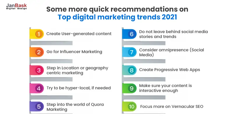 top digital marketing trends 2021