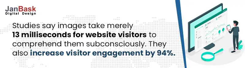 images increase visitor engagement 