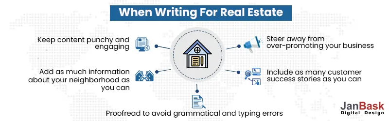 When Writing for Real Estate
