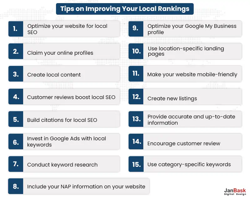 Tips on Improving Your Local Rankings