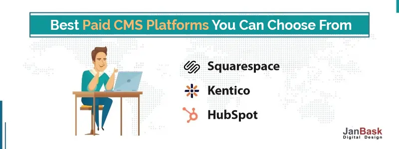 Best  Paid CMS Platforms