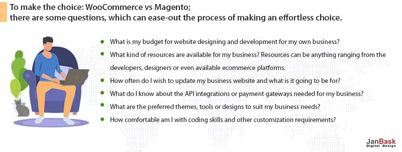 Question to help you make decision: Magento vs WooCommerce
