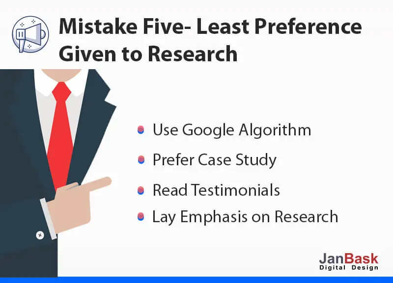 Mistake Five- Least Preference Given to Research
