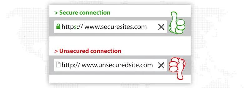 Secure & unsecure Connection