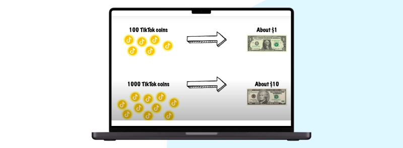 What are Tik Tok Coins Value?