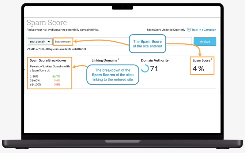 Moz Spam Score Checker
