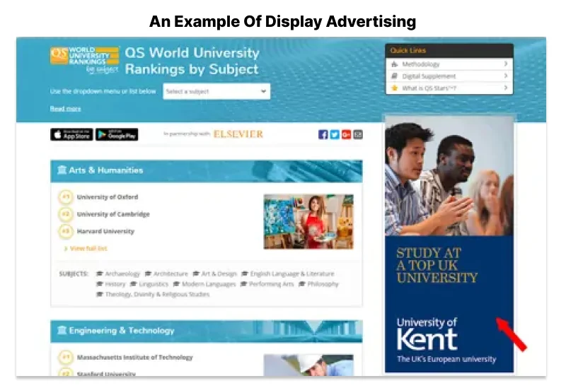 An Example of Display advertising