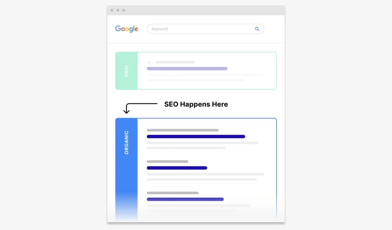 What is SEO?