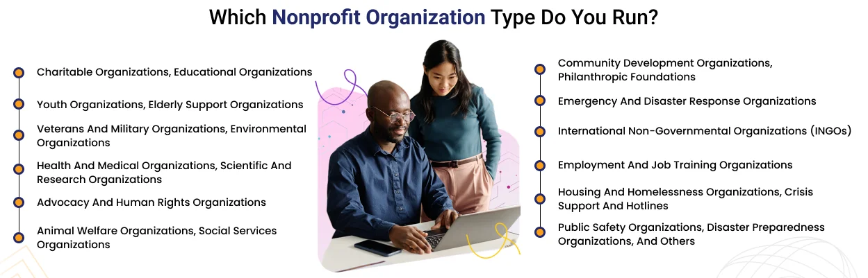 What kind of nonprofit organization do you manage? 