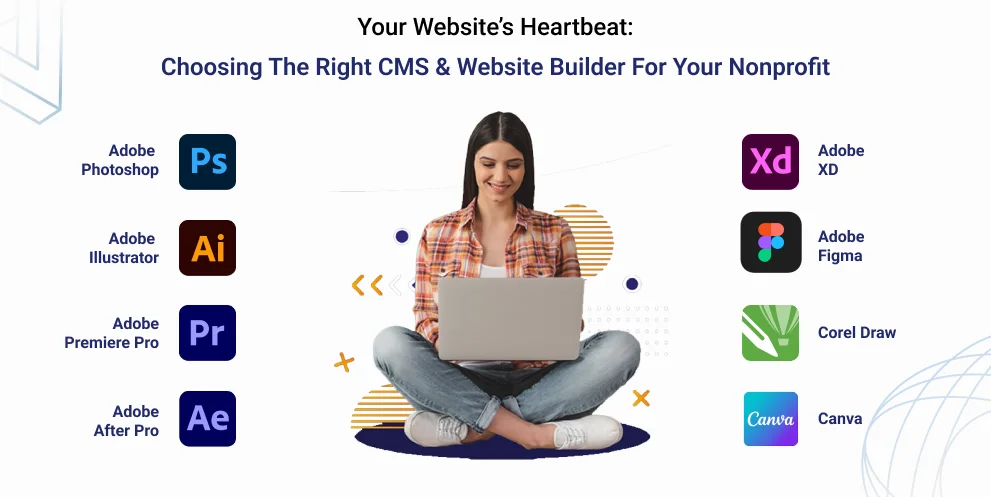 Choosing the right cms& Website Builder for non profit websites