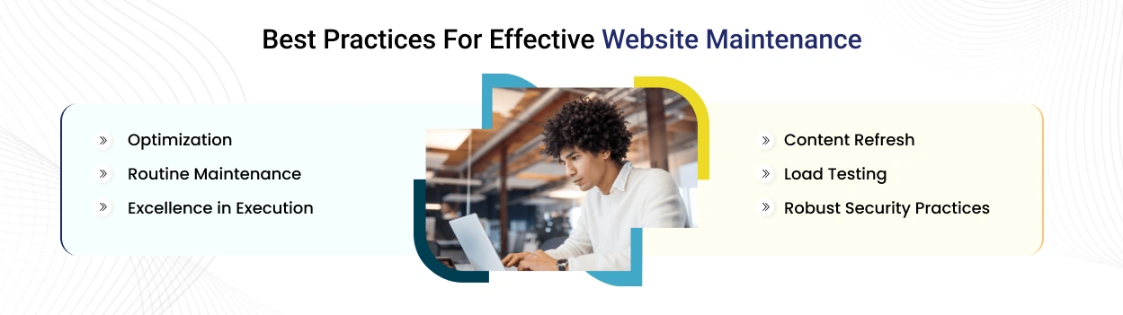 Best Practices for Effective Website Maintenance!