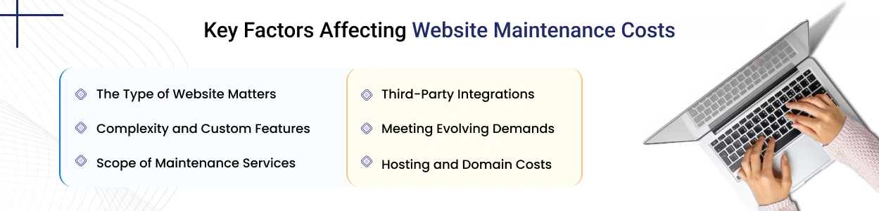 What Are The Factors That Influence Website Maintenance Costs?