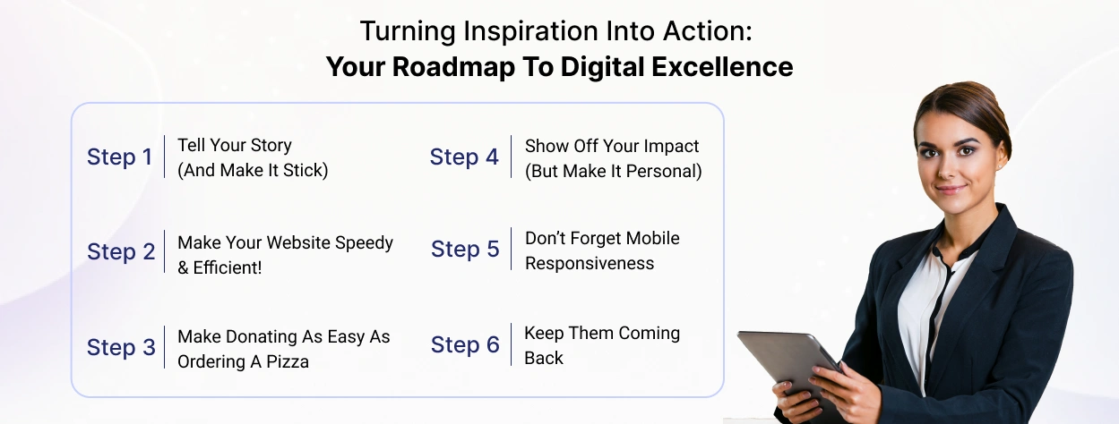 Your Roadmap to Digital Excellence