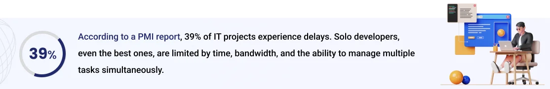 Why Solo Developers Face Delays