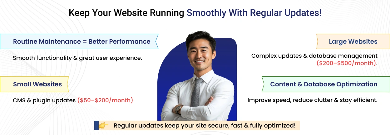 Keep Your Website Running Smoothly with Regular Updates!