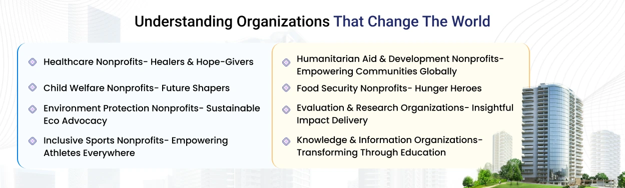 Understanding Organizations 