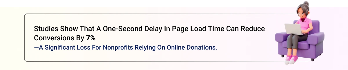 Studies show that a one-second delay in page load time