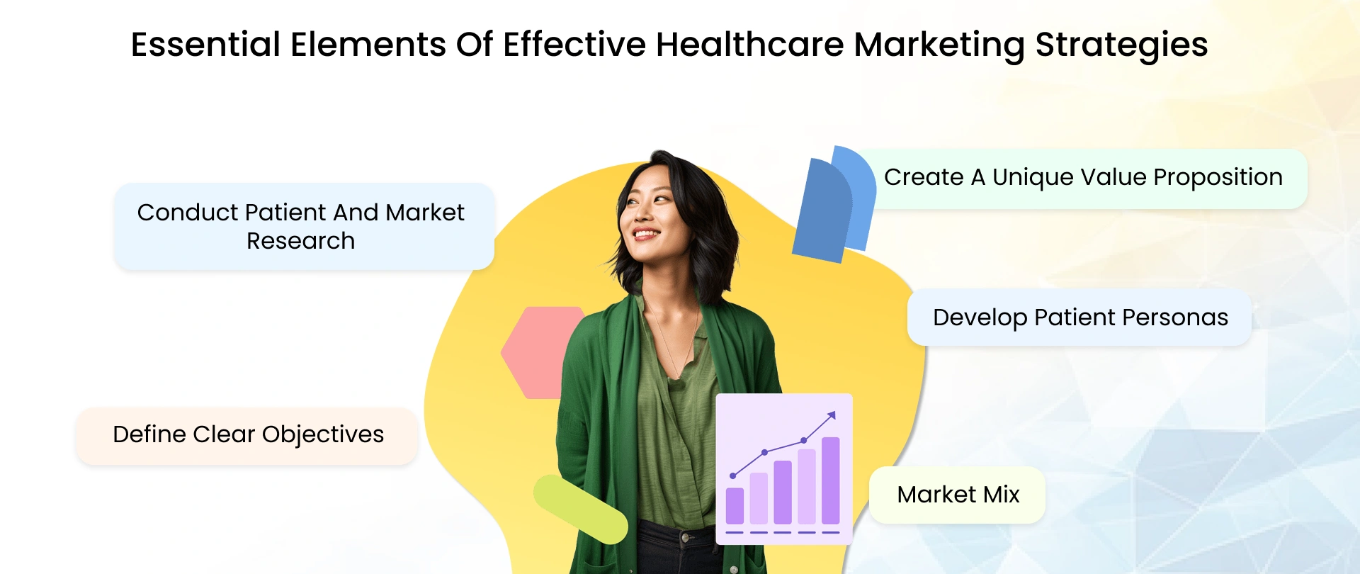 Essential Elements of Effective Healthcare Marketing Strategies