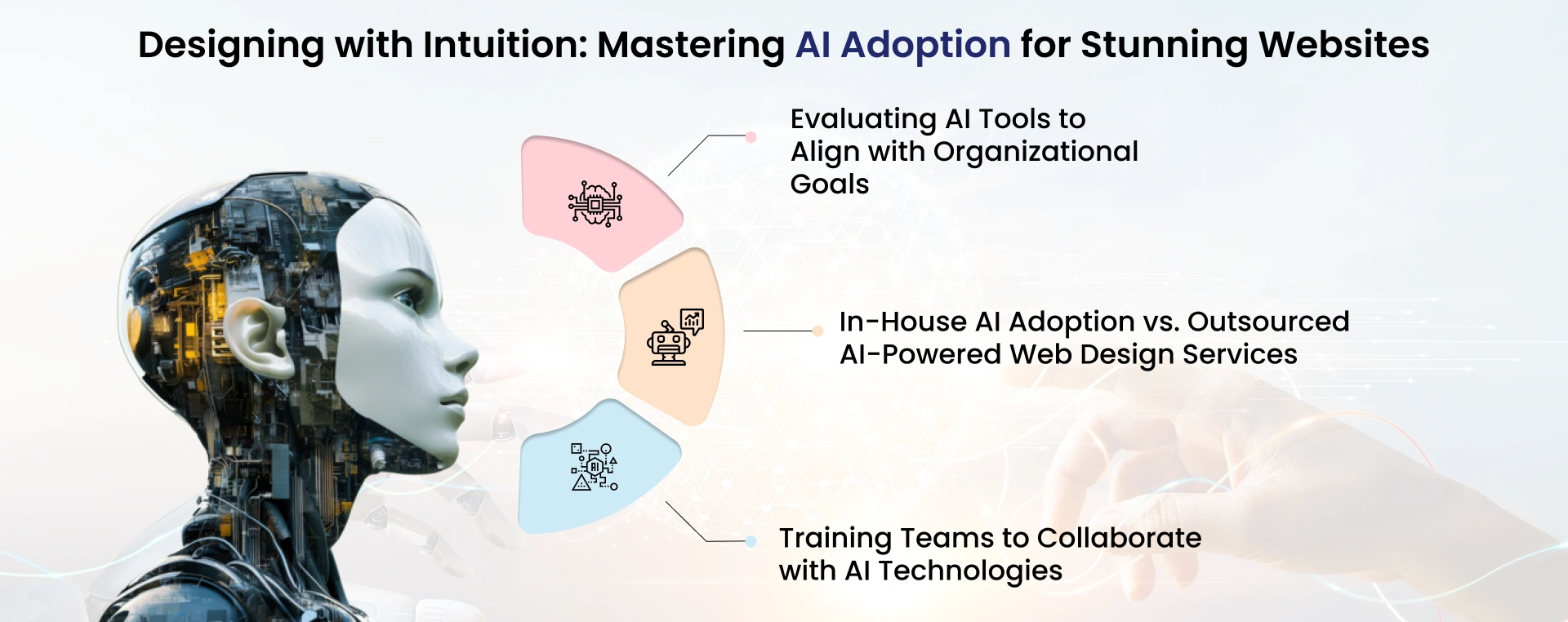 Designing with Intuition: Mastering AI Adoption for Stunning Websites