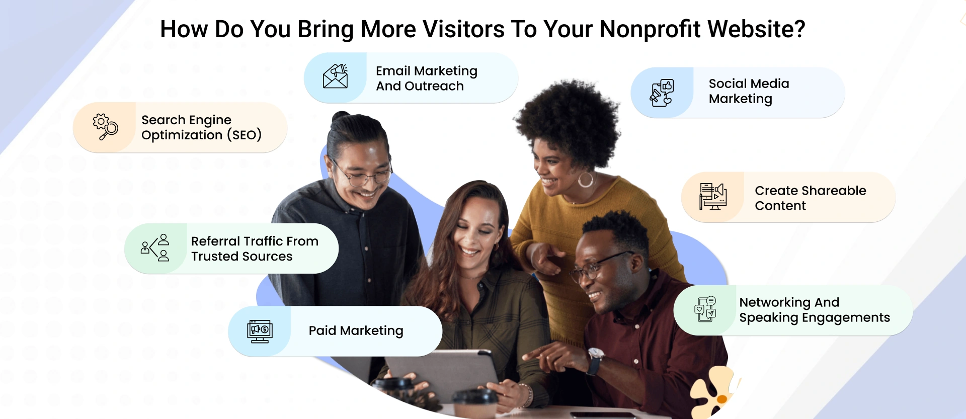 How do you bring more visitors to your nonprofit website