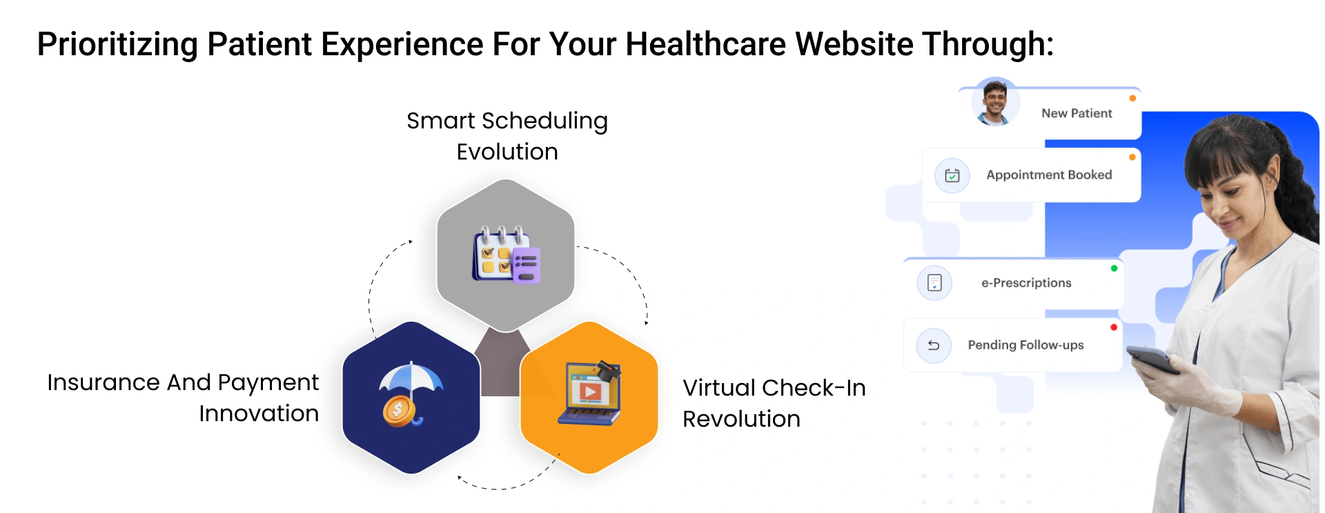 The Digital Front Door: Your Modern Patient Experience Hub!